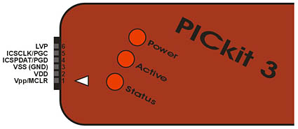 Pinout