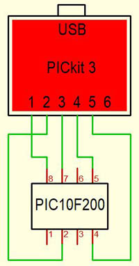 Verbindungsaufbau PIC10F200-PICkit3