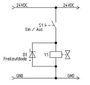 Schaltplan Ventil mit Entstoerungsdiode