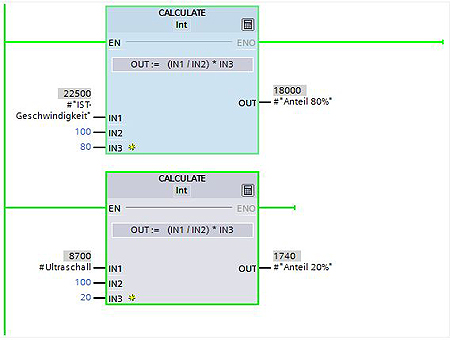 Papierspeicher CALCULATE