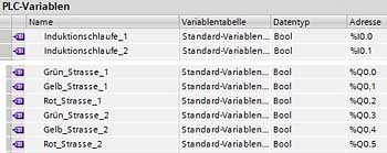 PLC Variablen