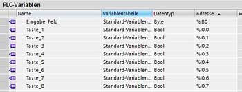 Plc Variablen