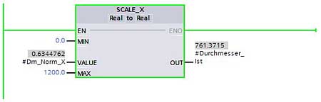 Durchmesser Scale_X