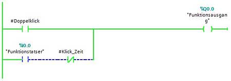 Doppelklick Ausgang KOP